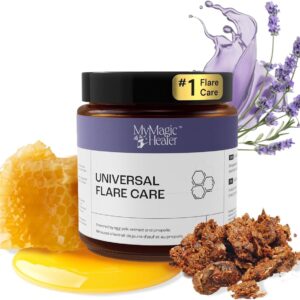 Powerful, Lightweight Formula – Instantly Absorbs